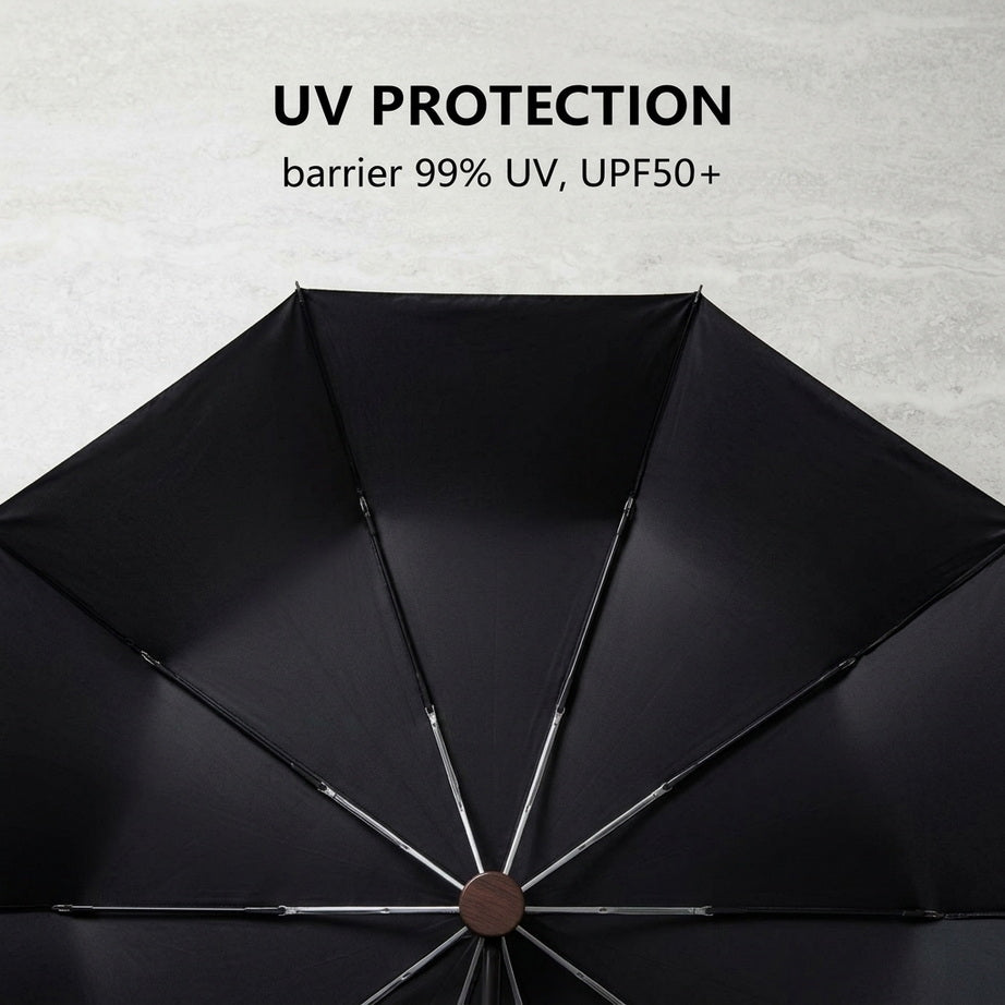 Automatic Windproof Golf Umbrella